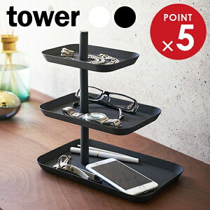 R tower ^[ ANZT[ 3ig[ b  ANZT[[ Kl X}z rv  lbNX sAX gC Vv 