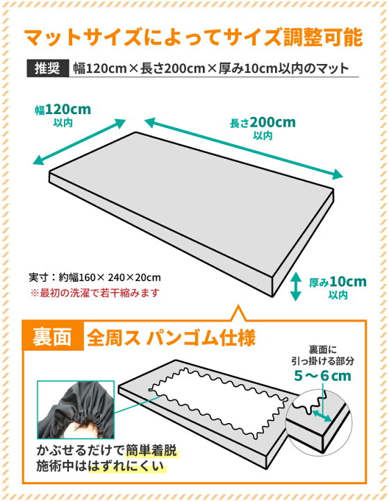楽天市場】＼お買い得4点セット／ タイ 古式 マッサージマット 