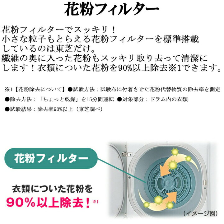 楽天市場】(3/15は抽選で100％P還元)東芝 ED-60A4 衣類乾燥機 乾燥容量 