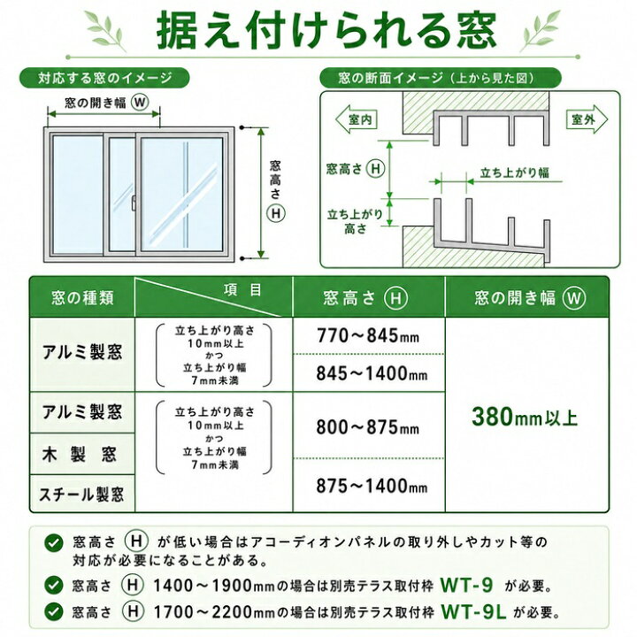 楽天市場】コロナ CW-1626R-WS 窓用 ウィンドエアコン Relala リララ 