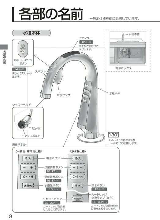 楽天市場】(LINEクーポン有)パナソニック QS01FPSWTEA タッチレス 