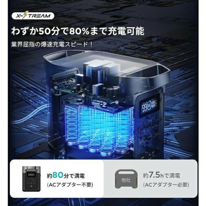 楽天市場】(LINEクーポン有)エコフロー ZMR330JP ポータブル電源 