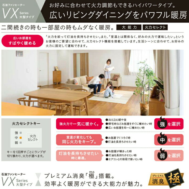 楽天市場】(5/20は抽選で100％P還元)コロナ FH-VX6724BY(W) 石油ファン 