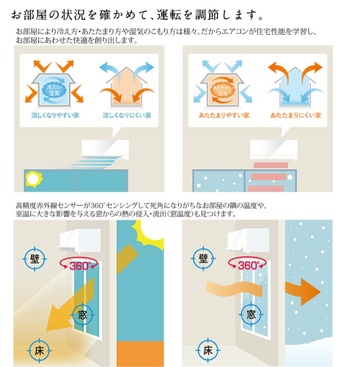 楽天市場】(LINEクーポン有)三菱電機 MSZ-ZW4024S-W ルームエアコン 