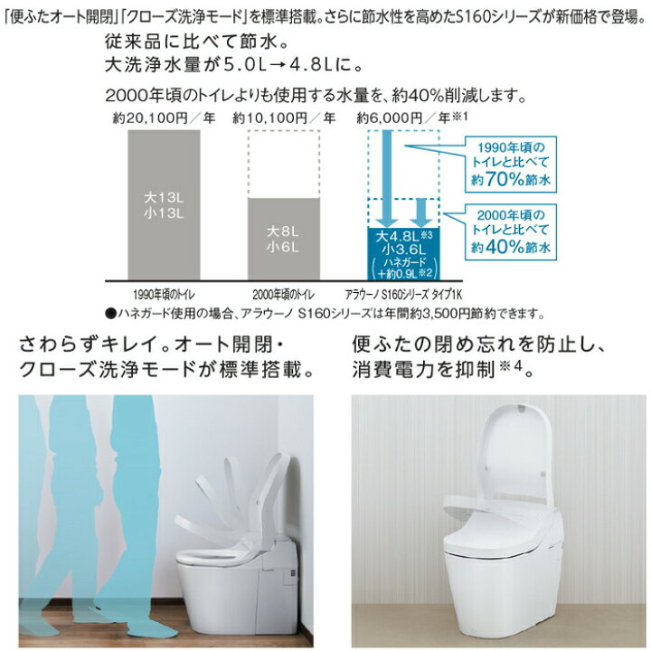 楽天市場】(LINEクーポン有)パナソニック XCH1601WSK 床排水 標準 