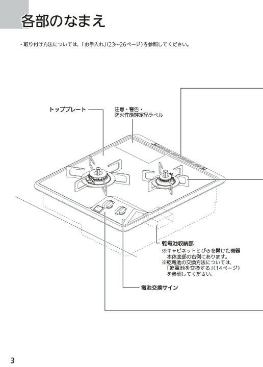 楽天市場】(LINEクーポン有)ハーマン DC2025SQ1-13A 2口グリルレス 