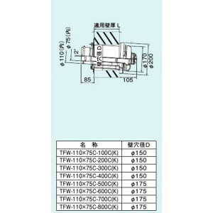 (LINE�N�[�|���L)�p���} TFW-110X75C-200C(K) �����핔�� Paloma