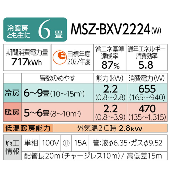 楽天市場】(LINEクーポン有)三菱電機 MSZ-BXV2224-W ルームエアコン 