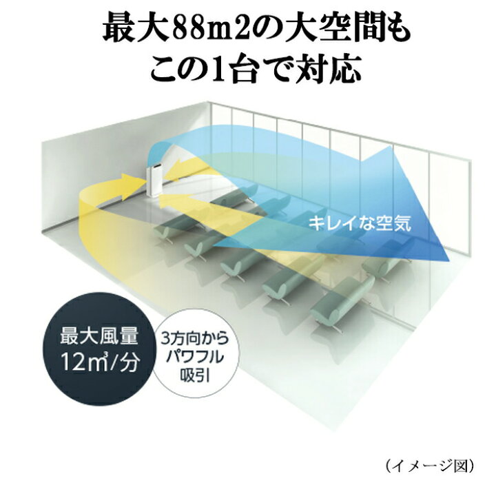 楽天市場】(LINEクーポン有)ダイキン ACEF12X-W 業務用ストリーマー 