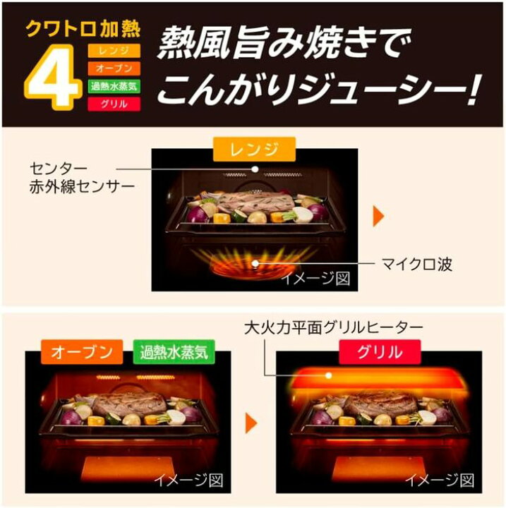 楽天市場】(LINEクーポン有)日立 MRO-W1B(W) ヘルシーシェフ 過熱