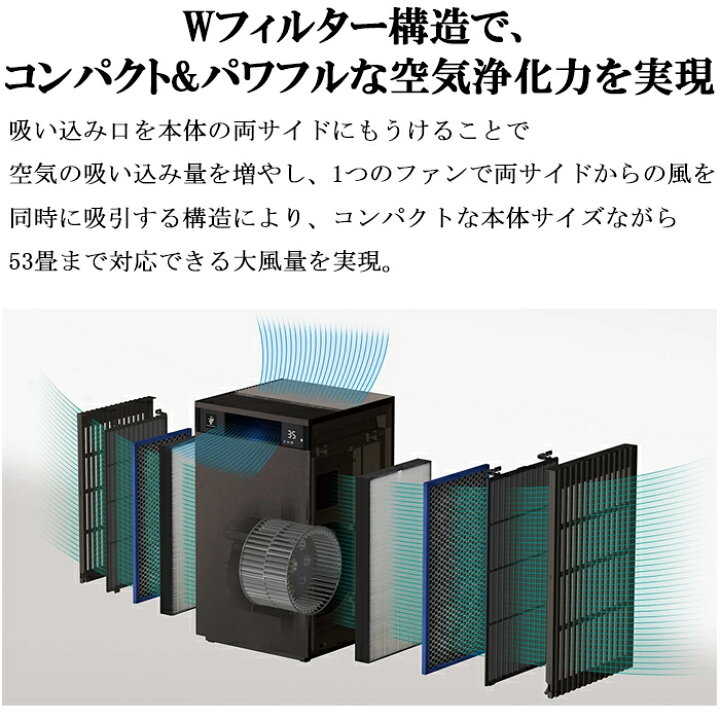 楽天市場】(LINEクーポン有)シャープ FP-T120-T プラズマクラスター 