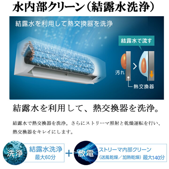 楽天市場】(LINEクーポン有)ダイキン工業 S255ATCS-W 壁掛形ルーム 