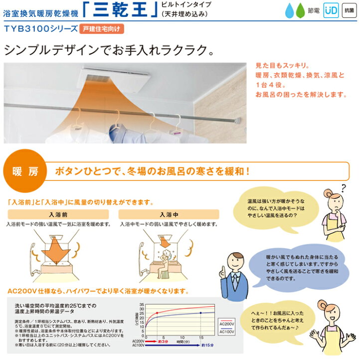 楽天市場】(LINEクーポン有)TOTO TYB3111GAS 天井埋め込み 浴室換気 