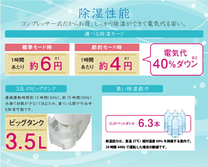 楽天市場】(LINEクーポン有)コロナ CD-P6325-W 衣類乾燥除湿機 P 