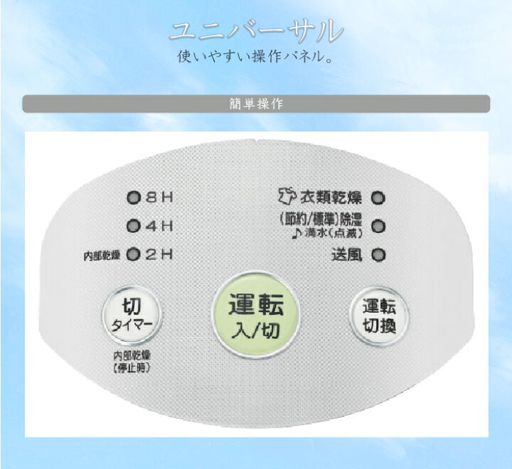 楽天市場】(LINEクーポン有)コロナ CD-P6325-W 衣類乾燥除湿機 P 