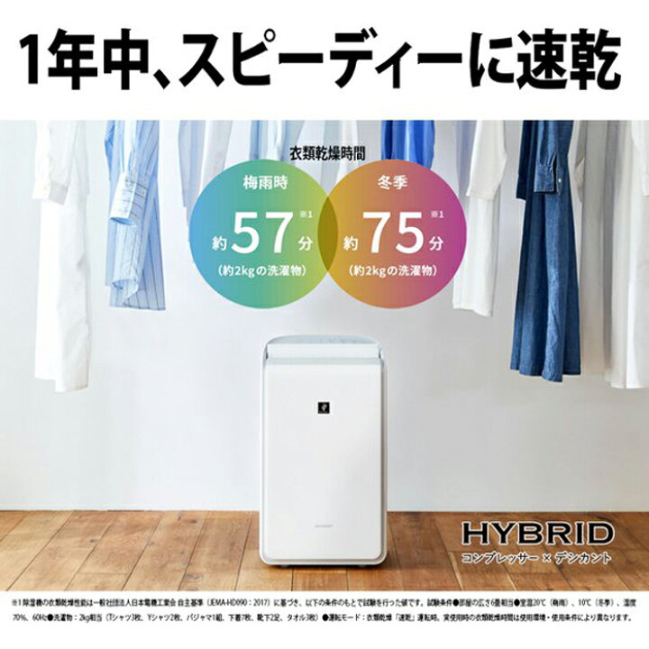楽天市場】(LINEクーポン有)シャープ CV-SH150-W 衣類乾燥除湿機 