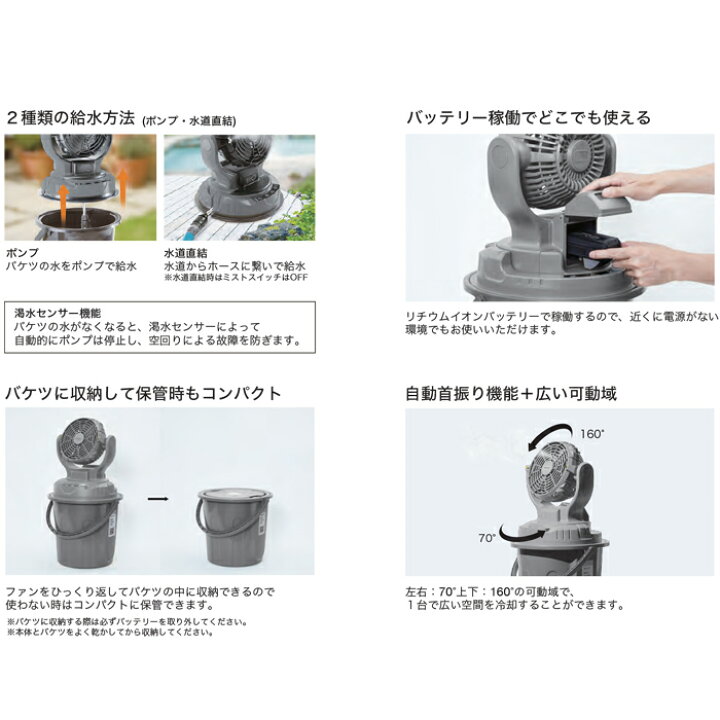 楽天市場】(6/1は抽選で100％P還元)SHOWA N25-01 ミスト付き扇風機 