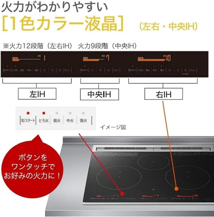 楽天市場】(LINEクーポン有)日立 HT-M8AKTF(K) ビルトインIH 
