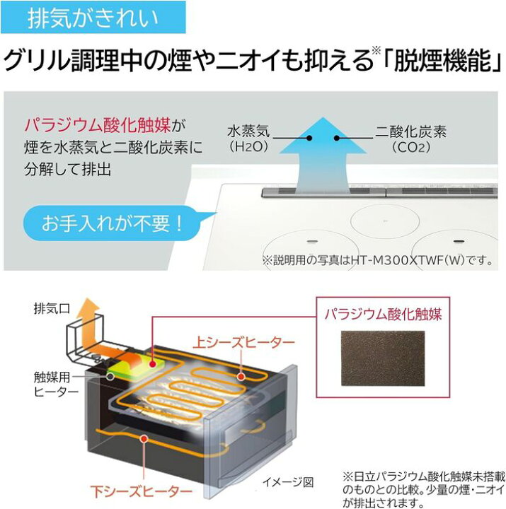 楽天市場】(LINEクーポン有)日立 HT-M8AKTF(K) ビルトインIH 
