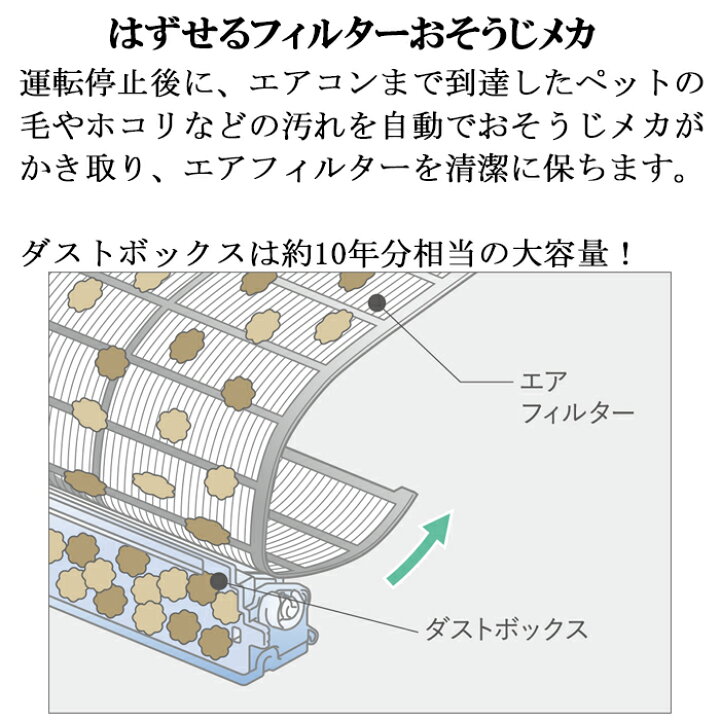 楽天市場】(LINEクーポン有)三菱電機 MSZ-BXV5625S-W ルームエアコン 