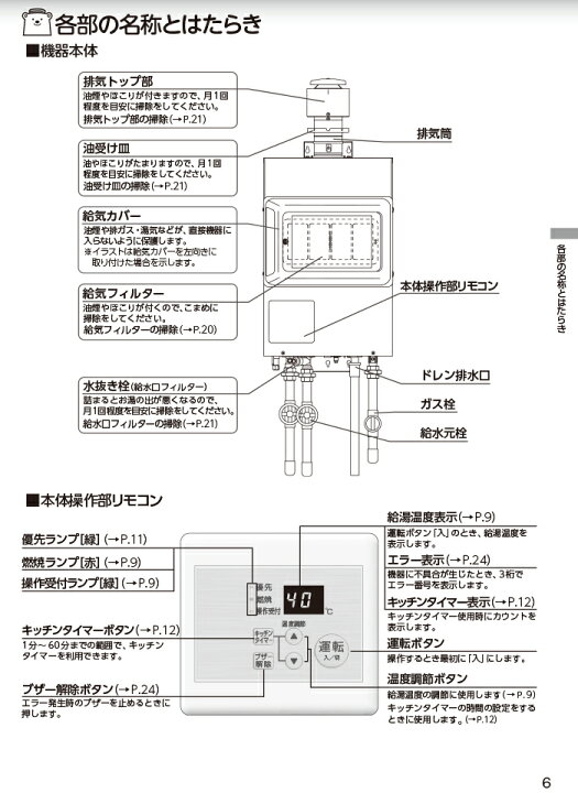 楽天市場】(LINEクーポン有)パーパス PG-H1601E-1H-13A 業務用ガス給湯 
