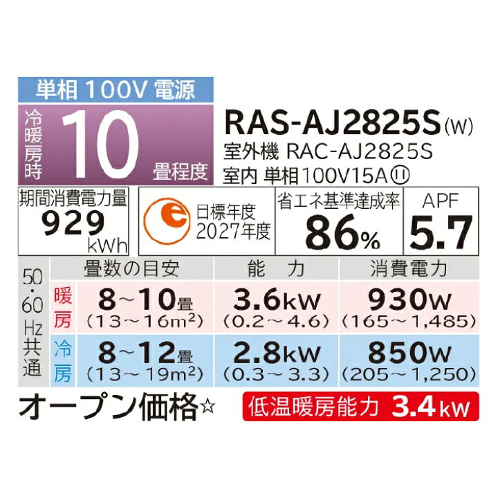 楽天市場】(LINEクーポン有)日立 RAS-AJ2825S-W ルームエアコン 白く 