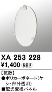 (LINEN[|L)I[fbN XA253228 LEDp[c(tB^) ODELIC