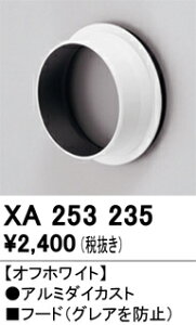 (LINEN[|L)I[fbN XA253235 LEDp[c(t[h) ODELIC