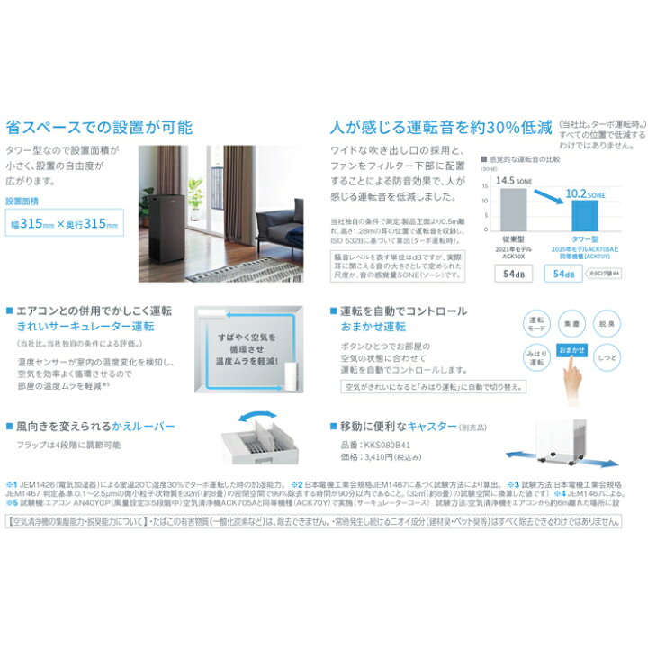 楽天市場】(LINEクーポン有)ダイキン ACK705A-W 加湿ツインストリーマ 