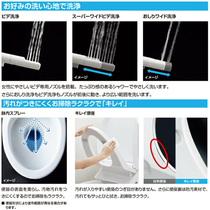 楽天市場】リクシル イナックス CW-KA31A/BW1 温水洗浄便座 シャワー 