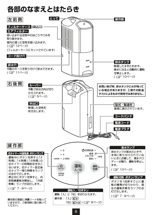楽天市場】コロナ CD-P6326-W 衣類乾燥除湿機 Pシリーズ 除湿量1日6.3L 