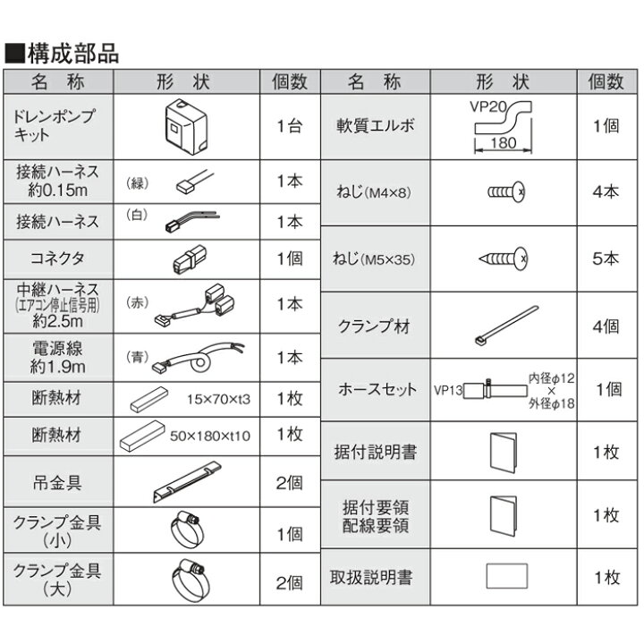 楽天市場】(最大400円引クーポン有)オーケー器材 K-DU154KV ドレン 