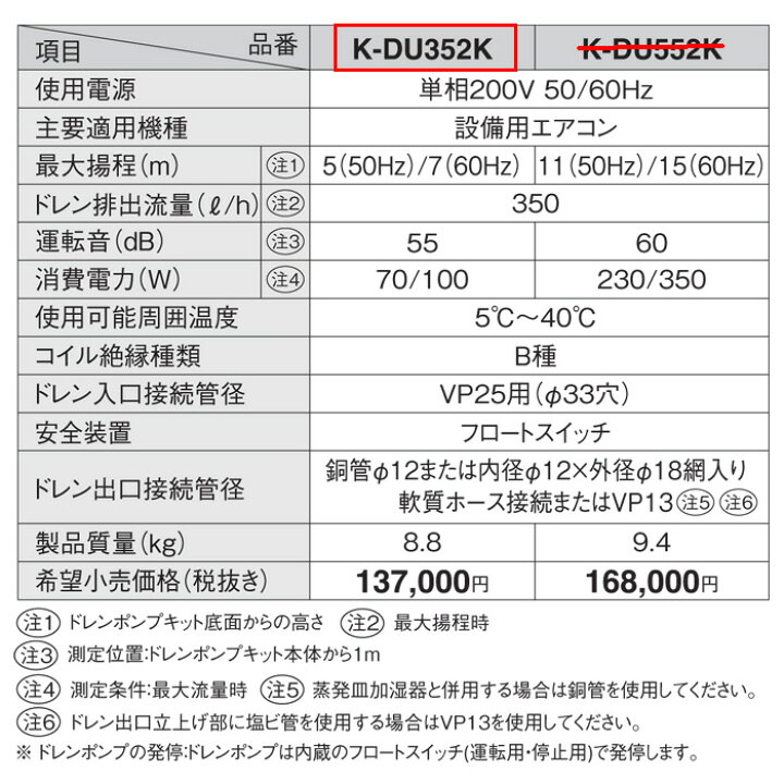 セール価格 最大100円オフクーポン配布中 オーケー器材 K-DU352K ドレンポンプキット 7m 中揚程用 K-DU352Hの後継品 