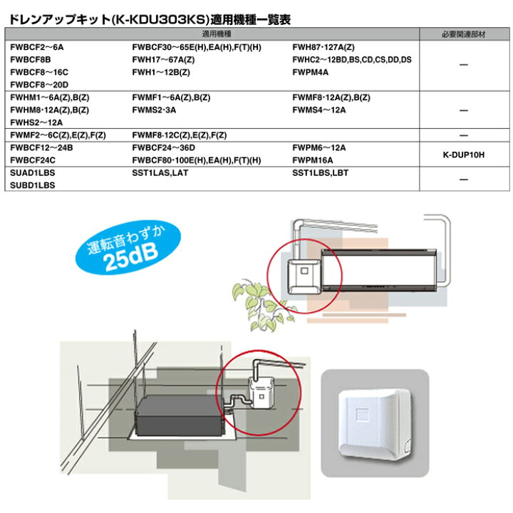 楽天市場】(6/1は抽選で100％P還元)オーケー器材 K-KDU303KS ドレン 