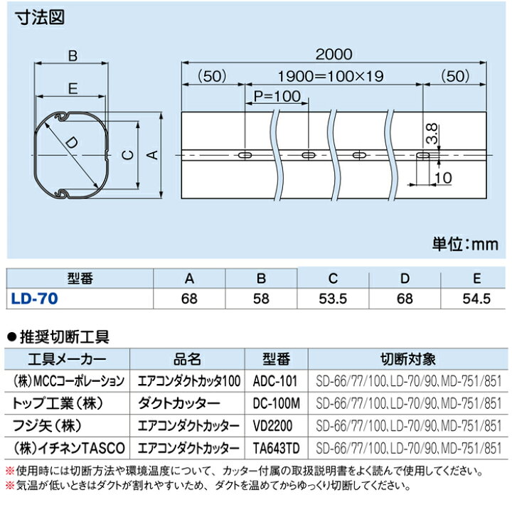 楽天市場】(LINEクーポン有)因幡電工 スリムダクトLD 配管化粧カバー 