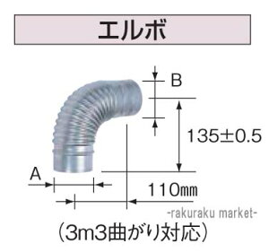 (LINEN[|L)Ri Ζ핔 rC ^b`rCpi G{ UFG-3