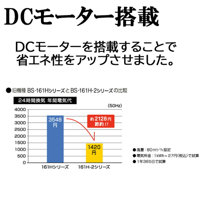 楽天市場】(最大400円引クーポン有)(送料無料)MAX BS-161H-2 ドライ 