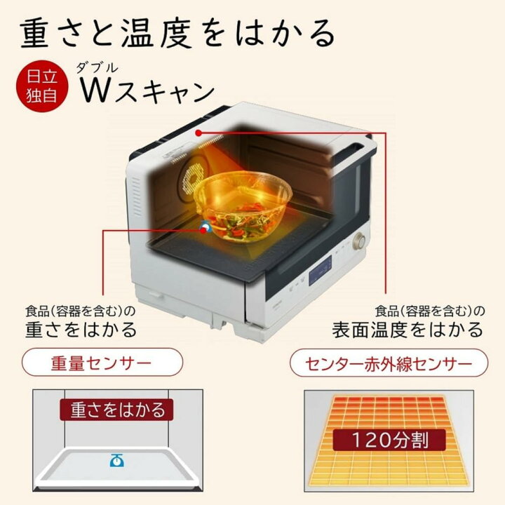 楽天市場】(LINEクーポン有)日立 MRO-W1A-K オーブンレンジ ヘルシー 