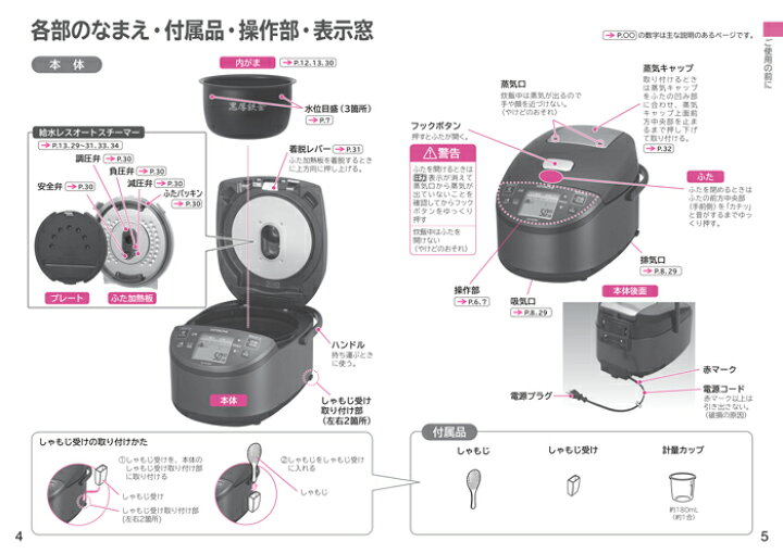 楽天市場】(LINEクーポン有)日立 RZ-AX10M-R 圧力スチームIH炊飯器 5.5 