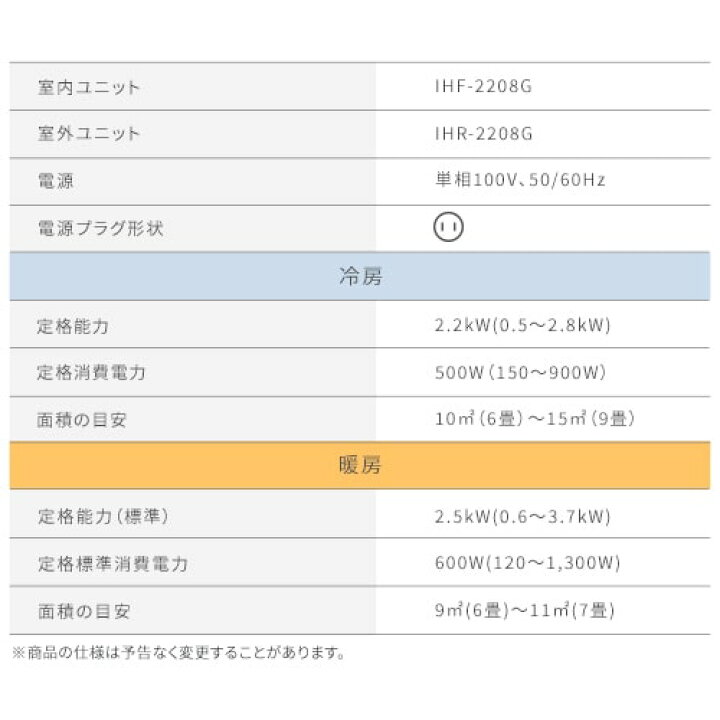 楽天市場】(LINEクーポン有)アイリスオーヤマ IHF-2208G ルーム 