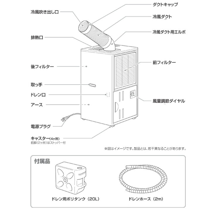 楽天市場】(LINEクーポン有)ハイアール JA-SP25Y 床置型 スポット 