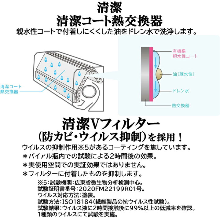 楽天市場】(LINEクーポン有)三菱 MSZ-GE2221-W ルームエアコン 霧ヶ峰 