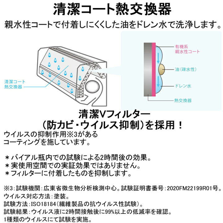 楽天市場】(LINEクーポン有)三菱電機 MSZ-GV2822-W ルームエアコン 