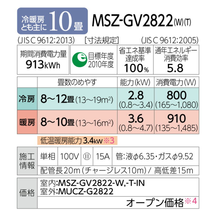 楽天市場】(LINEクーポン有)三菱電機 MSZ-GV2822-W ルームエアコン 