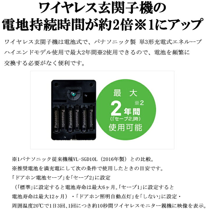 楽天市場】(3/25は抽選で100％P還元)パナソニック VS-SGE20LA 