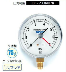 (LINEN[|L)^XR TASCO TA148AF-270 75ӈ͌v(7.0Mpaݒuj)