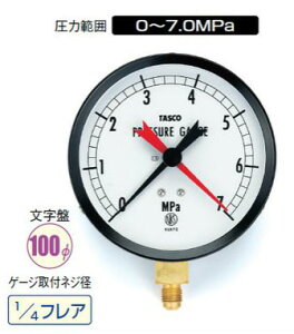 (LINEN[|L)^XR TASCO TA148AF-370 100ӈ͌v(7.0Mpaݒuj)