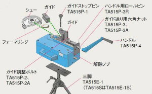 (LINE�N�[�|���L)�^�X�R TASCO TA515P-2 �K�C�h�����{���g
