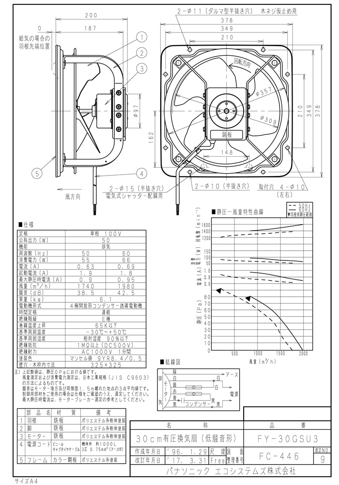 日本初の(6 20は抽選で100％Ｐ還元)パナソニック FY-30GSU3 低騒音形 鋼板製 単相100V Panasonic 有圧換気扇  産業用有圧換気扇 キッチン用設備