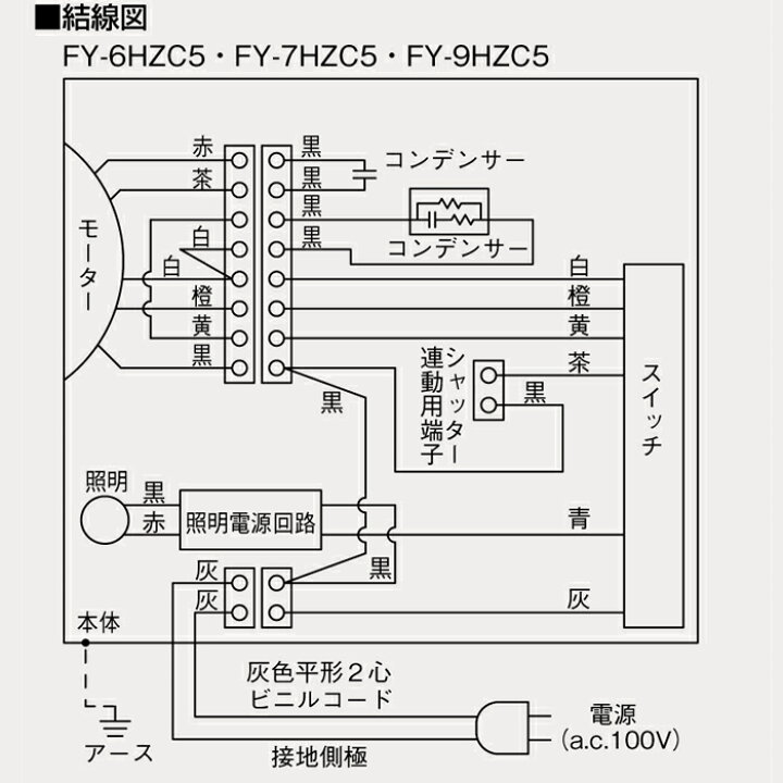 楽天市場】(最大400円引クーポン有)パナソニック FY-7HZC5-S スマート 